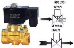 干货 自动化工厂必不可少的十大工控产品,你都知道吗
